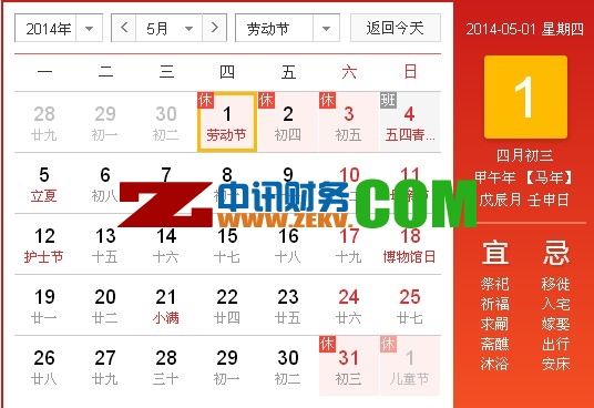 2014年5月1号放假高速通行,2014年五一高速